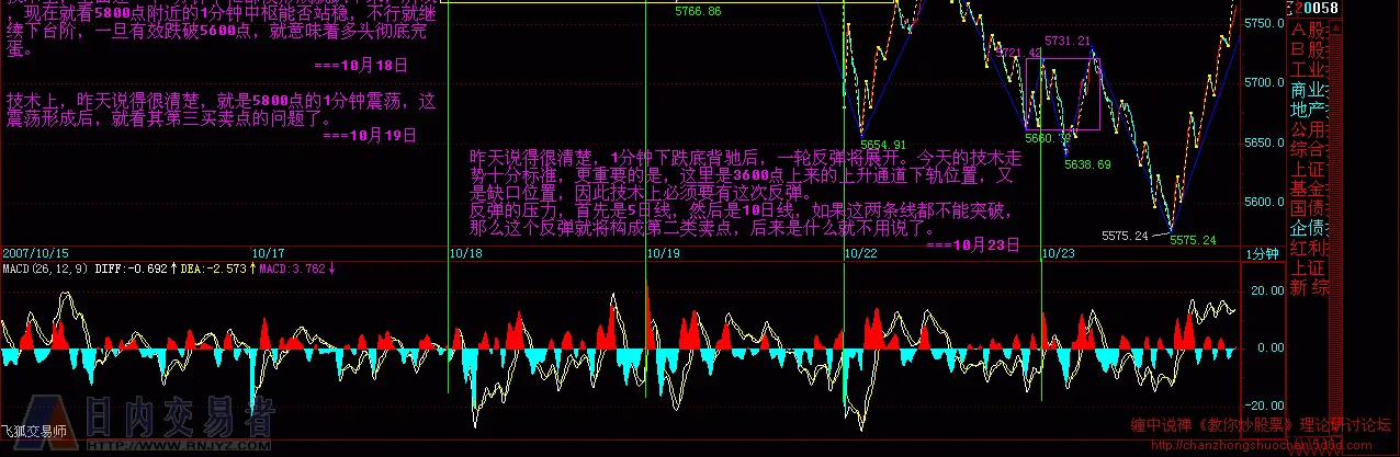 原书第 59 页 · 第 2 图