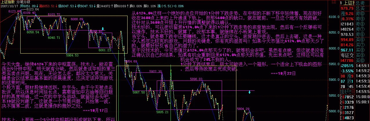 原书第 60 页