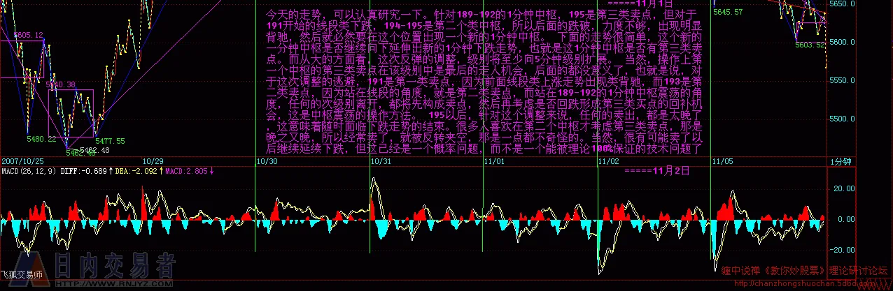 原书第 62 页 · 第 2 图