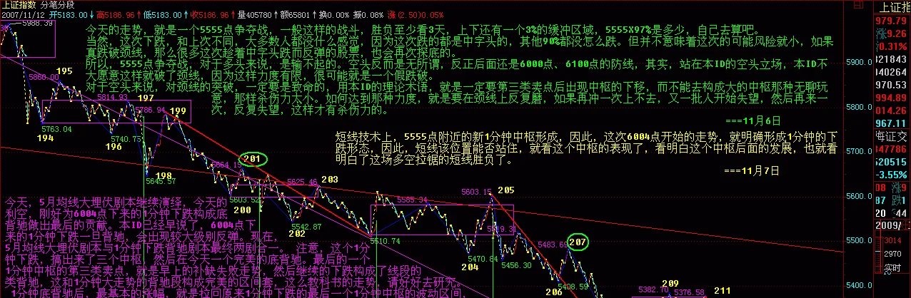 原书第 63 页