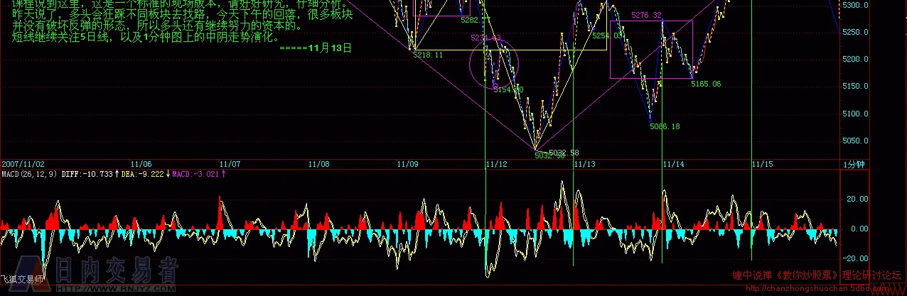 原书第 64 页 · 第 2 图