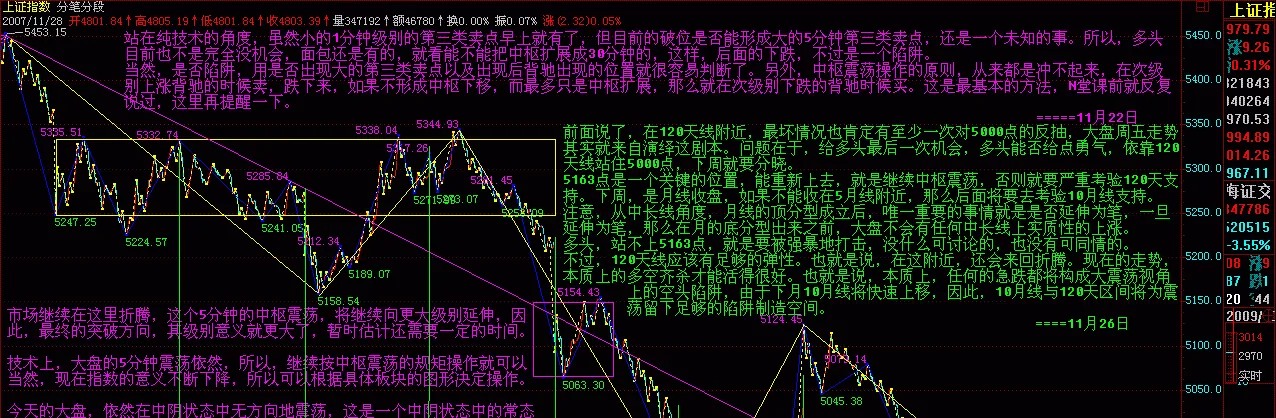 原书第 65 页